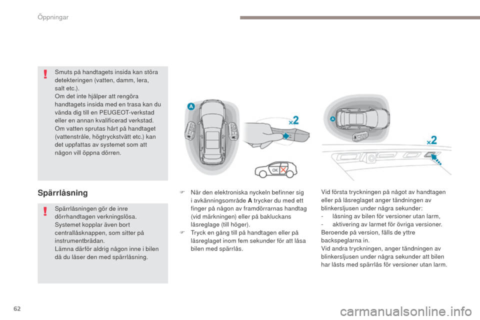 Peugeot 3008 Hybrid 4 2017  Ägarmanual (in Swedish) 62
3008-2_sv_Chap02_ouvertures_ed01-2016
Smuts på handtagets insida kan störa 
detekteringen (vatten, damm, lera,  
salt etc.).
Om det inte hjälper att rengöra 
handtagets insida med en trasa kan 