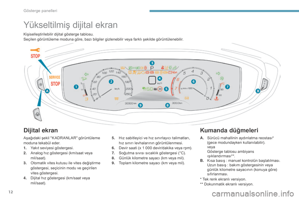 Peugeot 3008 Hybrid 4 2017  Kullanım Kılavuzu (in Turkish) 12
3008-2_tr_Chap01_instruments-de-bord_ed01-2016
Yükseltilmiş dijital ekran
Dijital ekran
Aşağıdaki şekil "K ADR ANLAR" görüntüleme 
moduna tekabül eder.
1.
 Y
akıt seviyesi göstergesi.
2