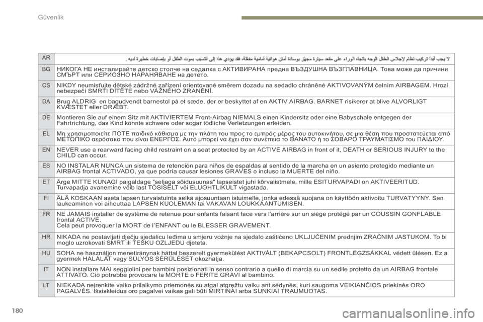 Peugeot 3008 Hybrid 4 2017  Kullanım Kılavuzu (in Turkish) AR
B g
НИКОГА НЕ инсталирайте детско столче на седалка с АКТИВИРАНА предна ВЪЗДУШНА ВЪЗГЛАВНИЦ А. Това може да п