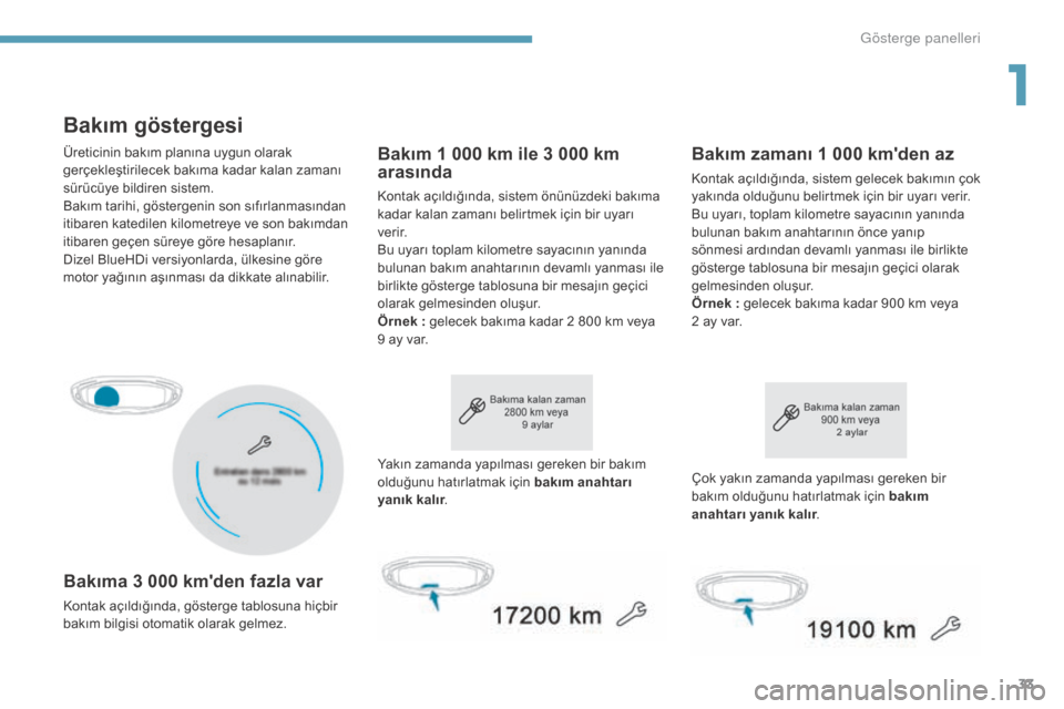 Peugeot 3008 Hybrid 4 2017  Kullanım Kılavuzu (in Turkish) 33
3008-2_tr_Chap01_instruments-de-bord_ed01-2016
Bakım göstergesi
Bakıma 3 000 kmden fazla var
Kontak açıldığında, gösterge tablosuna hiçbir 
bakım bilgisi otomatik olarak gelmez.
Bakım 