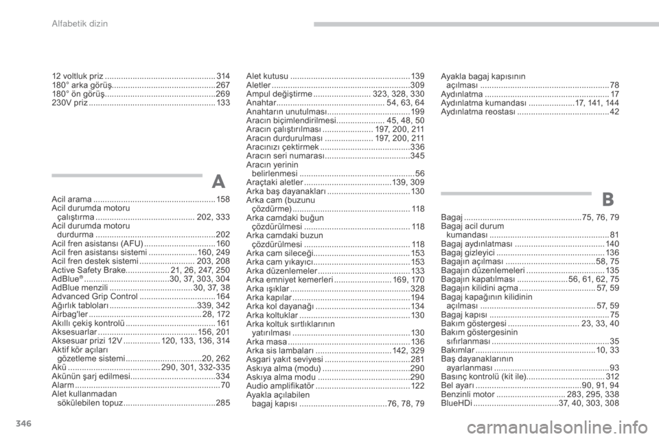 Peugeot 3008 Hybrid 4 2017  Kullanım Kılavuzu (in Turkish) 346
3008-2_tr_Chap11_index-alpha_ed01-2016
12 voltluk priz ................................................314
180° arka görüş............................................. 267
180° ön görüş
 