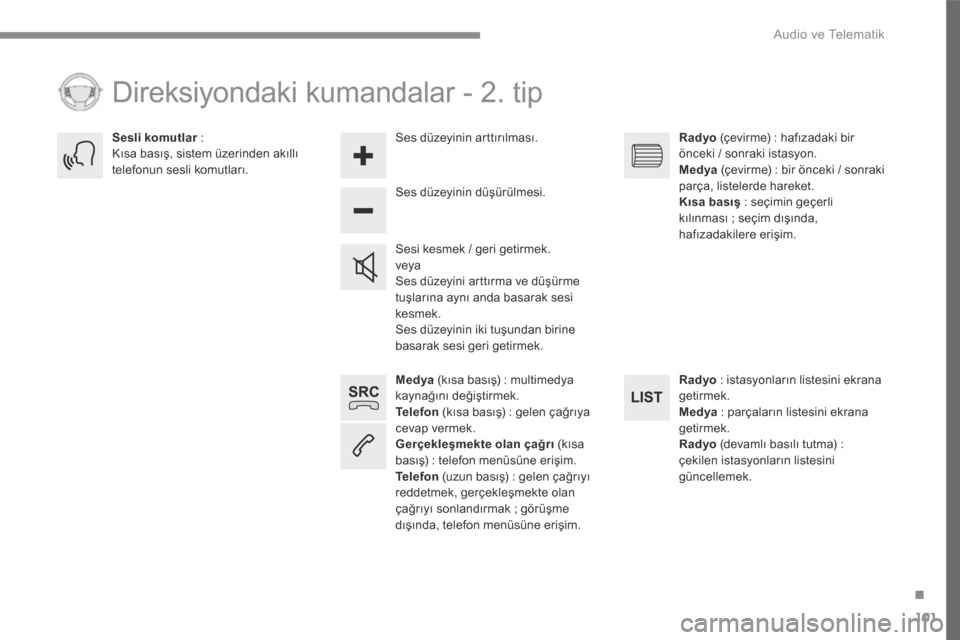Peugeot 3008 Hybrid 4 2017 Kullanım Kılavuzu (in Turkish) 101
.
Audio ve Telematik
Transversal-Peugeot_tr_Chap02_RCC-2-2-0_ed01-2016
Medya (kısa basış) : multimedya kaynağını değiştirmek. Telefon (kısa basış) : gelen çağrıya cevap vermek. G Peugeot 3008 Hybrid 4 2017 Kullanım Kılavuzu (in Turkish) 101
.
Audio ve Telematik
Transversal-Peugeot_tr_Chap02_RCC-2-2-0_ed01-2016
Medya (kısa basış) : multimedya kaynağını değiştirmek. Telefon (kısa basış) : gelen çağrıya cevap vermek. G
