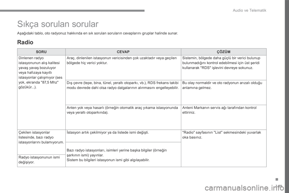 Peugeot 3008 Hybrid 4 2017  Kullanım Kılavuzu (in Turkish) 149
.
 Audio ve Telematik 
Transversal-Peugeot_tr_Chap02_RCC-2-2-0_ed01-2016
  Radio  
SORUCE VA PÇÖZÜM
 Dinlenen  radyo istasyonunun alış kalitesi yavaş yavaş bozuluyor veya hafızaya kayıtl�
