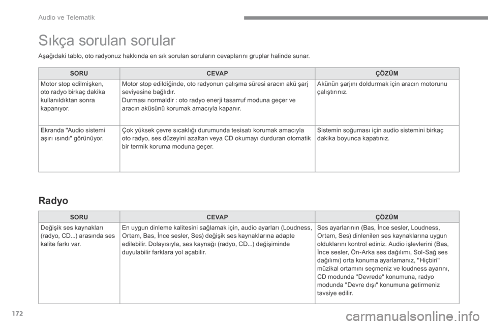 Peugeot 3008 Hybrid 4 2017  Kullanım Kılavuzu (in Turkish) 172
 Audio ve Telematik 
   Aşağıdaki tablo, oto radyonuz hakkında en sık sorulan soruların cevaplarını gruplar halinde sunar.   
SORUCE VA PÇÖZÜM
 Motor stop edilmişken, oto radyo birkaç