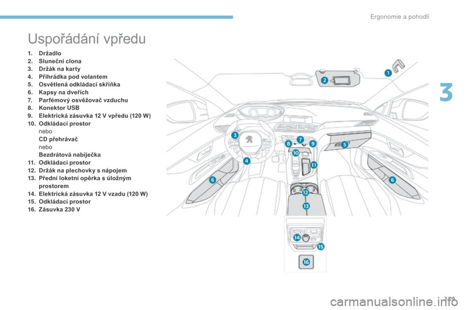 Peugeot 3008 Hybrid 4 2017  Návod k obsluze (in Czech) 119
3008-2_cs_Chap03_ergonomie-et-confort_ed01-2016
Uspořádání vpředu
1. Držadlo
2. Sluneční clona
3.
 D

ržák na kar ty
4.
 Př

ihrádka  pod volantem
5.
 O

světlená odkládací skří�