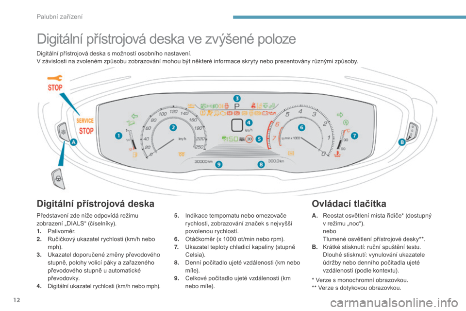 Peugeot 3008 Hybrid 4 2017  Návod k obsluze (in Czech) 12
3008-2_cs_Chap01_instruments-de-bord_ed01-2016
Digitální přístrojová deska ve zvýšené poloze
Digitální přístrojová deska
Představení zde níže odpovídá režimu 
zobrazení „DIAL