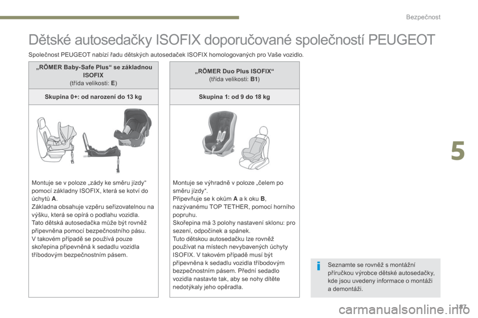Peugeot 3008 Hybrid 4 2017  Návod k obsluze (in Czech) 187
3008-2_cs_Chap05_securite_ed01-2016
Dětské autosedačky ISOFIX doporučované společností PEUGEOT
Společnost PEUGEOT nabízí řadu dětských autosedaček ISOFIX homologovaných pro Vaše vo
