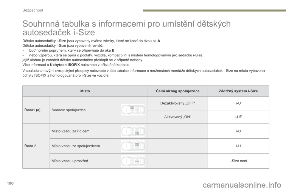 Peugeot 3008 Hybrid 4 2017  Návod k obsluze (in Czech) 190
3008-2_cs_Chap05_securite_ed01-2016
Souhrnná tabulka s informacemi pro umístění dětských 
autosedaček i-Size
Dětské autosedačky i-Size jsou vybaveny dvěma zámky, které se kotví do dv