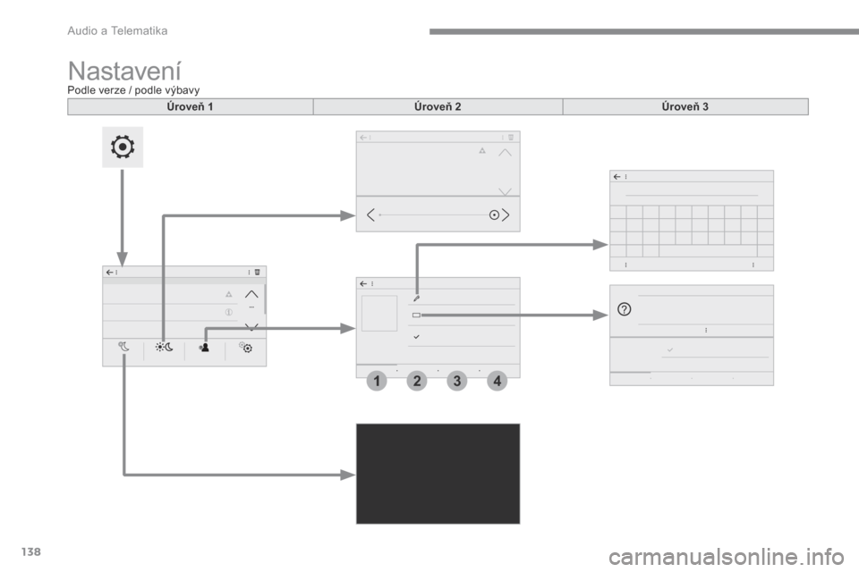Peugeot 3008 Hybrid 4 2017  Návod k obsluze (in Czech) 138
3412
 Audio a Telematika 
Transversal-Peugeot_cs_Chap02_RCC-2-2-0_ed01-2016
 Nastavení            P o d l e   v e r z e   /   p o d l e   v ý b a v y   
Úroveň 1Úroveň 2Úroveň 3 