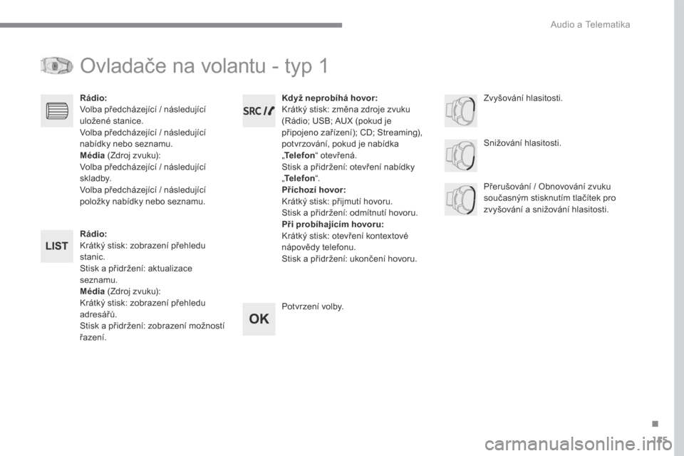 Peugeot 3008 Hybrid 4 2017  Návod k obsluze (in Czech) 155
.
 Audio a Telematika 
Transversal-Peugeot_cs_Chap03_RD6_ed01-2016
 Ovladače na volantu - typ 1 
Rádio: Krátký stisk: zobrazení přehledu stanic.  Stisk a přidržení: aktualizace seznamu. M