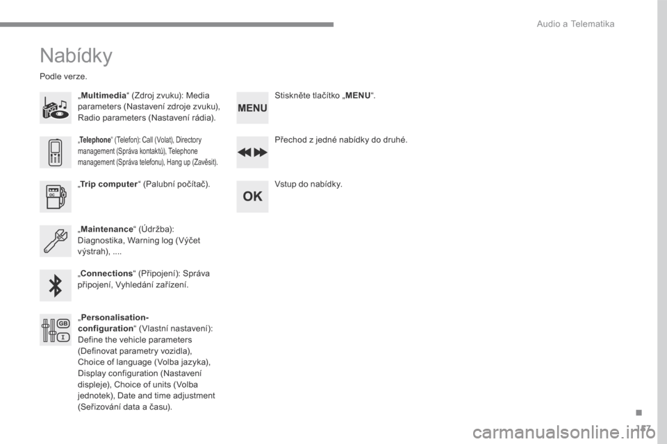 Peugeot 3008 Hybrid 4 2017  Návod k obsluze (in Czech) 157
.
 Audio a Telematika 
Transversal-Peugeot_cs_Chap03_RD6_ed01-2016
 Nabídky 
  „ Multimedia “ (Zdroj zvuku): Media parameters (Nastavení zdroje zvuku), Radio parameters (Nastavení rádia). 