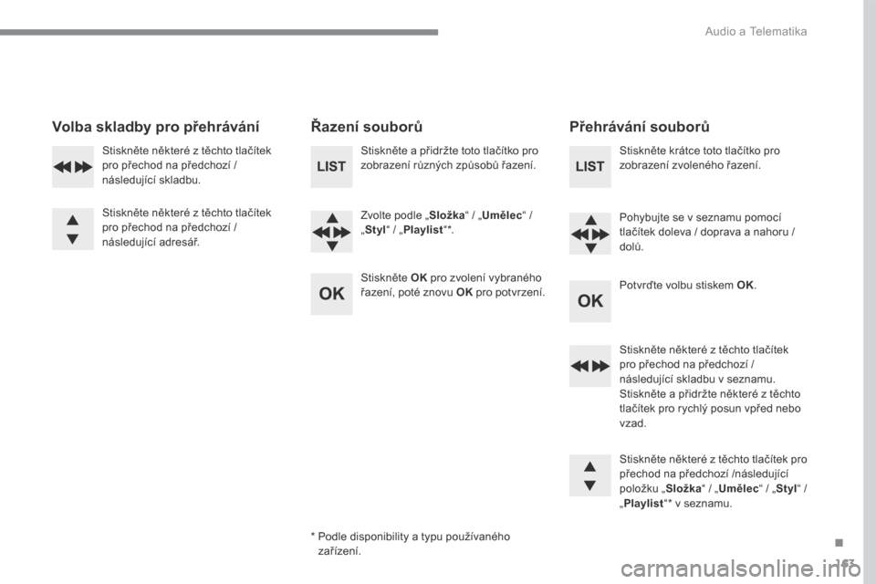 Peugeot 3008 Hybrid 4 2017  Návod k obsluze (in Czech) 163
.
 Audio a Telematika 
Transversal-Peugeot_cs_Chap03_RD6_ed01-2016
  Volba skladby pro přehrávání     Ř a z e n í   s o u b o r ů     Přehrávání souborů  
  Stiskněte a přidržte tot