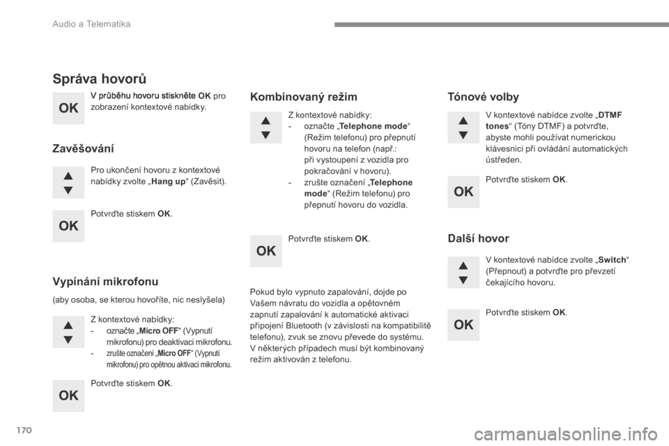 Peugeot 3008 Hybrid 4 2017  Návod k obsluze (in Czech) 170
 Audio a Telematika 
  V průběhu hovoru stiskněte  OK   pro zobrazení kontextové nabídky.  
 Pro ukončení hovoru z kontextové nabídky zvolte „ Hang up“  (Zavěsit).  
Správa hovorů