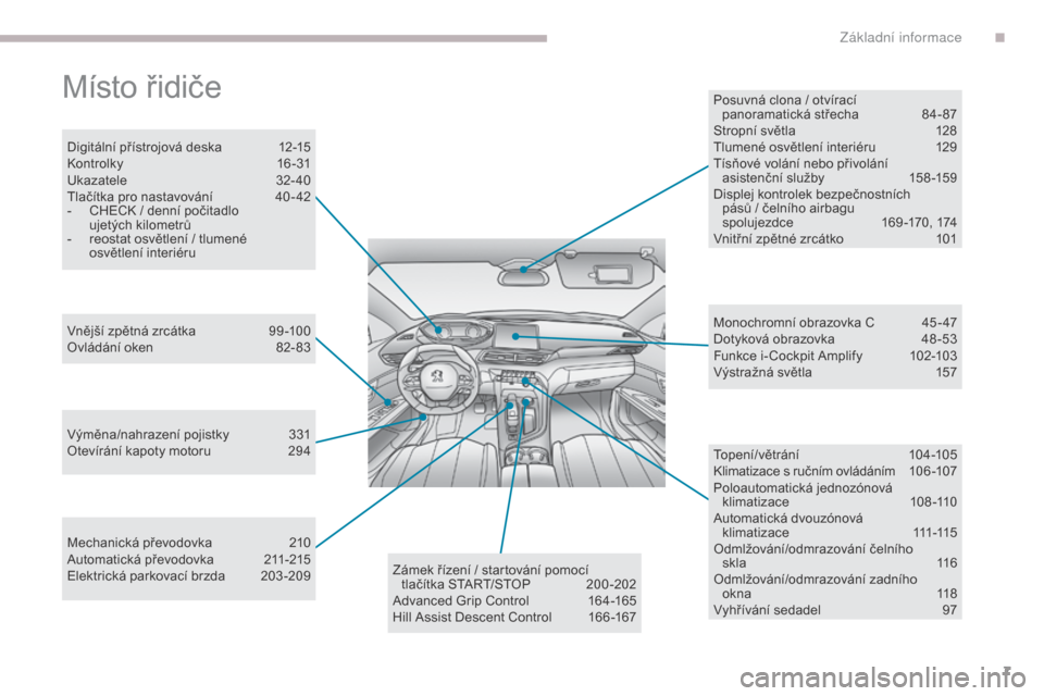 Peugeot 3008 Hybrid 4 2017  Návod k obsluze (in Czech) 7
3008-2_cs_Chap00b_vue-ensemble_ed01-2016
Místo řidiče
Digitální přístrojová deska 12-15
Kontrolk y 1 6 - 31
Ukazatele
 3

2- 40
Tlačítka pro nastavování
 
4
 0 - 42
-
 
C
 HECK / denní 