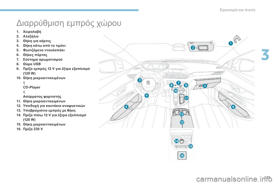 Peugeot 3008 Hybrid 4 2017  Εγχειρίδιο χρήσης (in Greek) 119
3008-2_el_Chap03_ergonomie-et-confort_ed01-2016
Διαρρύθμιση εμπρός χώρου
1. Χειρολαβή
2. Αλεξήλιο
3.
 Θ

ήκη για κάρτες
4.
 Θ

ήκη κάτω 