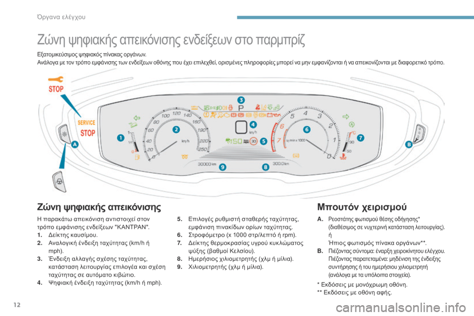 Peugeot 3008 Hybrid 4 2017  Εγχειρίδιο χρήσης (in Greek) 12
3008-2_el_Chap01_instruments-de-bord_ed01-2016
Ζώνη ψηφιακής απεικόνισης ενδείξεων στο παρμπρίζ
Ζώνη ψηφιακής απεικόνισης
Η παρ