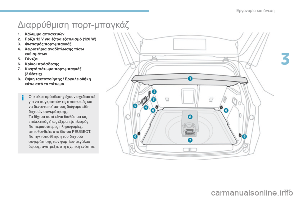 Peugeot 3008 Hybrid 4 2017 Εγχειρίδιο χρήσης (in Greek) 135
3008-2_el_Chap03_ergonomie-et-confort_ed01-2016
Διαρρύθμιση πορτ-μπαγκάζ
1. Κάλυμμα αποσκευών
2. Πρίζα 12 V για έξτρα εξοπλισμό (120 W)
Peugeot 3008 Hybrid 4 2017 Εγχειρίδιο χρήσης (in Greek) 135
3008-2_el_Chap03_ergonomie-et-confort_ed01-2016
Διαρρύθμιση πορτ-μπαγκάζ
1. Κάλυμμα αποσκευών
2. Πρίζα 12 V για έξτρα εξοπλισμό (120 W)