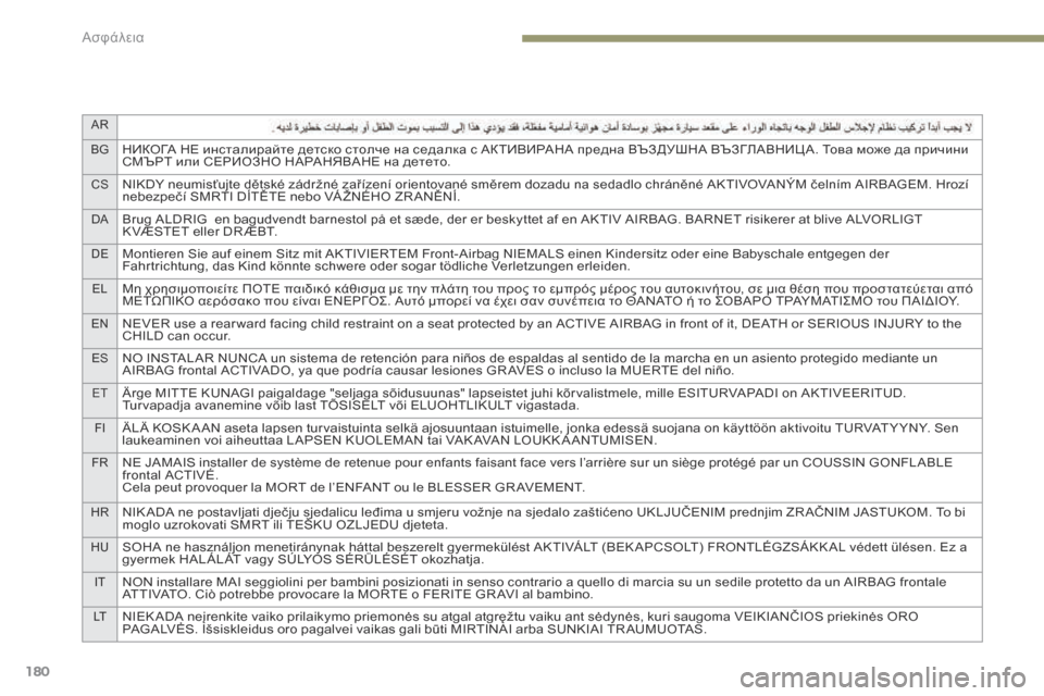 Peugeot 3008 Hybrid 4 2017  Εγχειρίδιο χρήσης (in Greek) AR
BG
НИКОГА НЕ инсталирайте детско столче на седалка с АКТИВИРАНА предна ВЪЗДУШНА ВЪЗГЛАВНИЦ А. Това може да п�