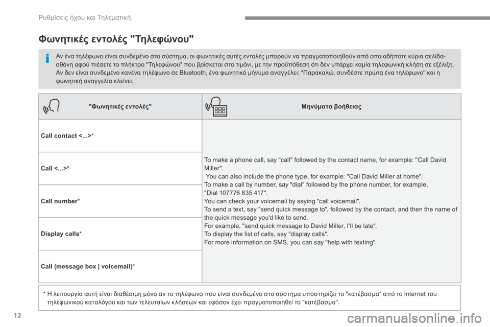 Peugeot 3008 Hybrid 4 2017  Εγχειρίδιο χρήσης (in Greek) 12
 Ρυθμίσεις ήχου και Τηλεματική 
Transversal-Peugeot_el_Chap01_NAC-2-2-0_ed01-2016
"Φωνητικές εντολές"Μηνύματα βοήθειας
Call contact <...>  