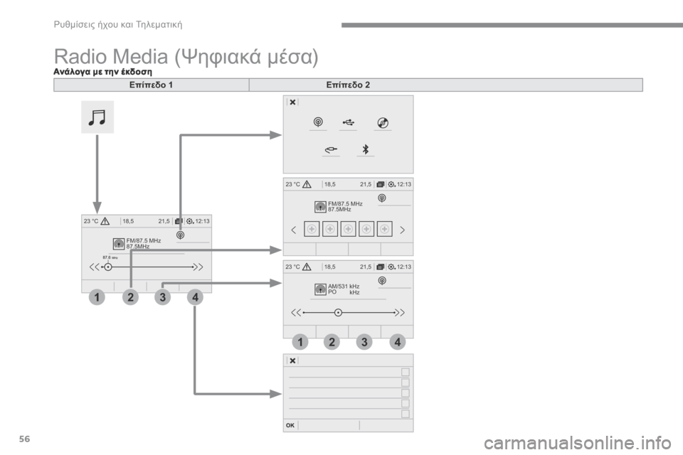 Peugeot 3008 Hybrid 4 2017 Εγχειρίδιο χρήσης (in Greek) 56
FM/87.5 MHz
87.5MHz
12:13
18,5 21,5
23 °C
2143
FM/87.5 MHz
87.5MH z
12:13
18,5 21,5
23 °C
AM/531 kHz
PO
kHz
12:13
18,5 21,5
23 °C
2134
Ρυθμίσεις ήχου και Τηλεματική
T Peugeot 3008 Hybrid 4 2017 Εγχειρίδιο χρήσης (in Greek) 56
FM/87.5 MHz
87.5MHz
12:13
18,5 21,5
23 °C
2143
FM/87.5 MHz
87.5MH z
12:13
18,5 21,5
23 °C
AM/531 kHz
PO
kHz
12:13
18,5 21,5
23 °C
2134
Ρυθμίσεις ήχου και Τηλεματική
T