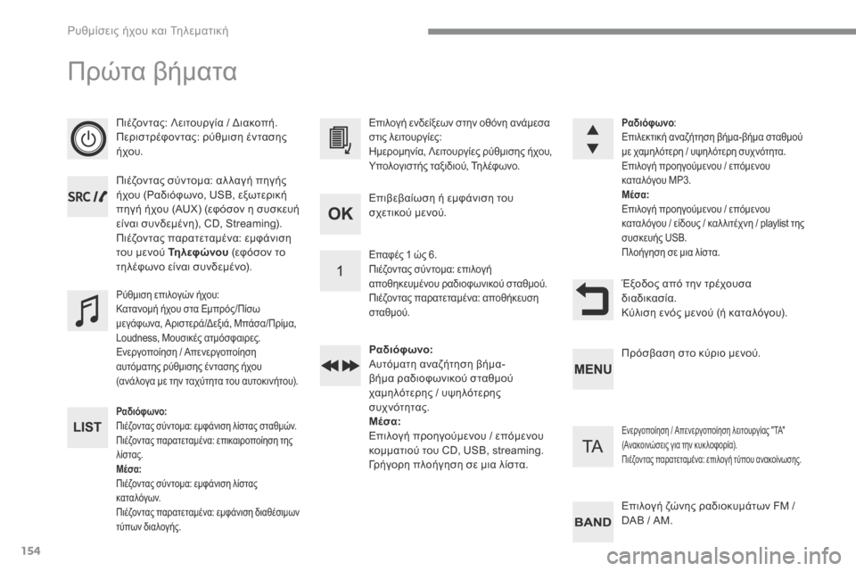 Peugeot 3008 Hybrid 4 2017  Εγχειρίδιο χρήσης (in Greek) 154
 Ρυθμίσεις ήχου και Τηλεματική 
 Πρώτα βήματα 
   Πιέζοντας: Λειτουργία / Διακοπή.  Περιστρέφοντας: ρύθμιση έν