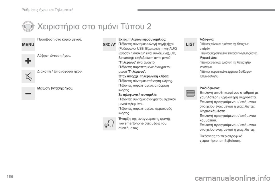 Peugeot 3008 Hybrid 4 2017  Εγχειρίδιο χρήσης (in Greek) 156
 Ρυθμίσεις ήχου και Τηλεματική 
 Χειριστήρια στο τιμόνι Τύπου 2 
  Μείωση έντασης ήχου.  
  Διακοπή / Επαναφορά 