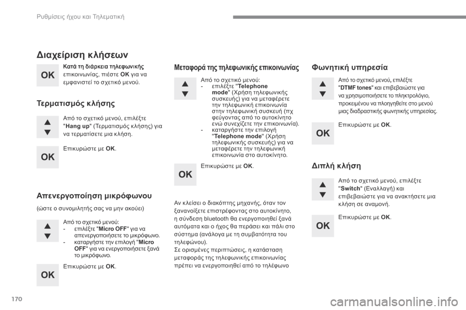 Peugeot 3008 Hybrid 4 2017  Εγχειρίδιο χρήσης (in Greek) 170
 Ρυθμίσεις ήχου και Τηλεματική 
  Κατά τη διάρκεια τηλεφωνικής επικοινωνίας, πιέστε  OK  για να εμφανιστεί το 