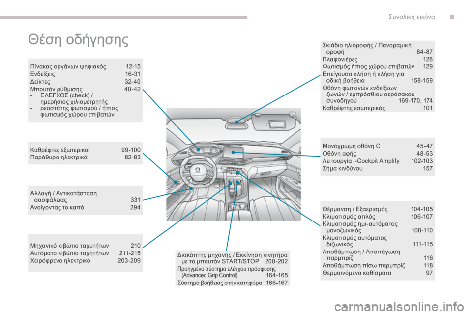 Peugeot 3008 Hybrid 4 2017  Εγχειρίδιο χρήσης (in Greek) 7
3008-2_el_Chap00b_vue-ensemble_ed01-2016
Θέση οδήγησης
Πίνακας οργάνων ψηφιακός 12-15
Ενδείξεις 1 6-31
Δείκτες
 32

- 40
Μπουτόν ρύθμισ