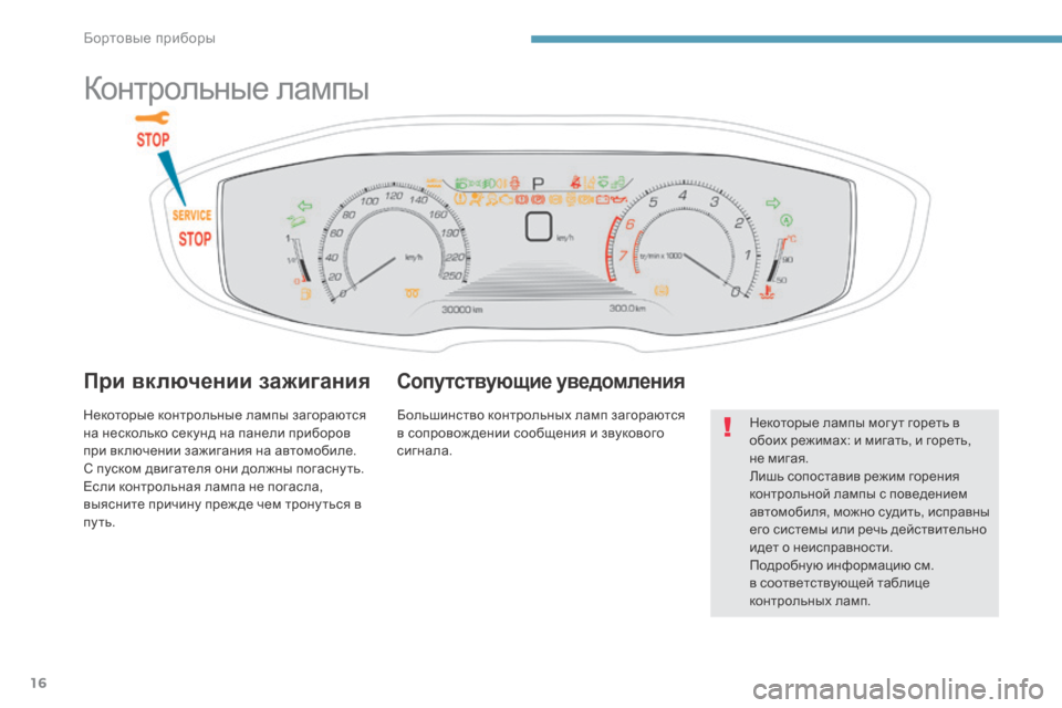 Peugeot 3008 Hybrid 4 2017 Инструкция по эксплуатации (in Russian) 16
3008-2_ru_Chap01_instruments-de-bord_ed01-2016
Контрольные лампы
При включении зажигания
Некоторые контрольные лампы загораютс Peugeot 3008 Hybrid 4 2017 Инструкция по эксплуатации (in Russian) 16
3008-2_ru_Chap01_instruments-de-bord_ed01-2016
Контрольные лампы
При включении зажигания
Некоторые контрольные лампы загораютс
