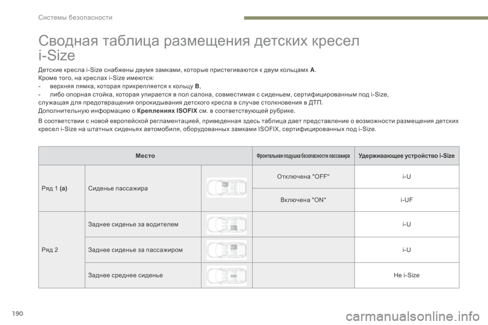 Peugeot 3008 Hybrid 4 2017  Инструкция по эксплуатации (in Russian) 190
3008-2_ru_Chap05_securite_ed01-2016
Сводная таблица размещения детских кресел  
i-Size
Детские кресла i-Size снабжены двумя замк