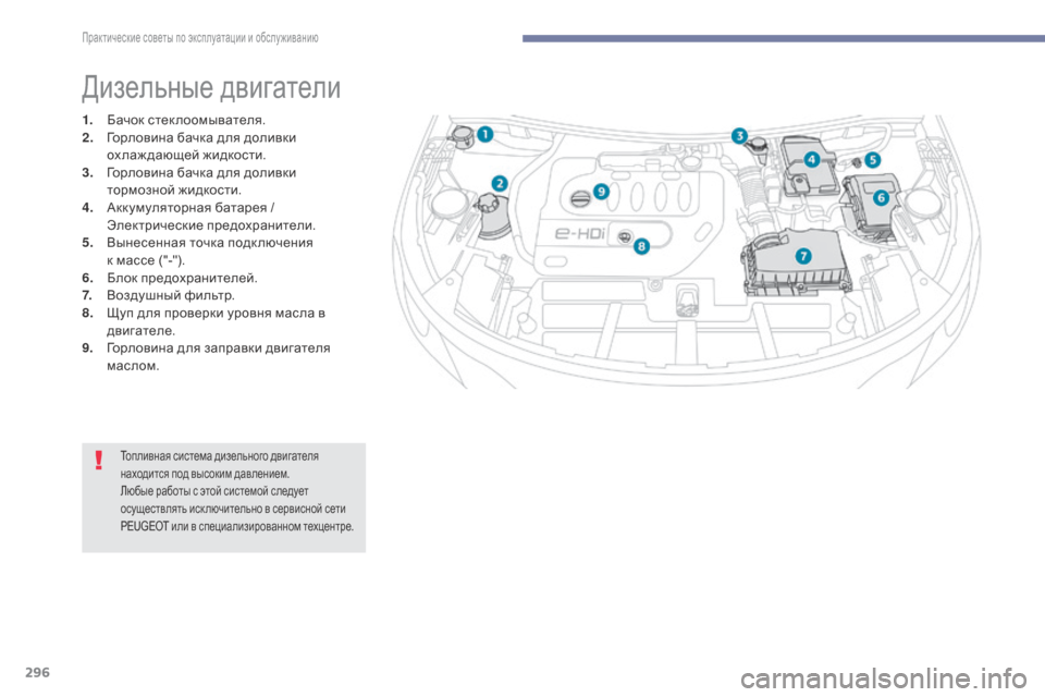 Peugeot 3008 Hybrid 4 2017 Инструкция по эксплуатации (in Russian) 296
3008-2_ru_Chap07_infos-pratiques_ed01-2016
Дизельные двигатели
1. Бачок стеклоомывателя.
2. Горловина бачка для доливки
охлажд Peugeot 3008 Hybrid 4 2017 Инструкция по эксплуатации (in Russian) 296
3008-2_ru_Chap07_infos-pratiques_ed01-2016
Дизельные двигатели
1. Бачок стеклоомывателя.
2. Горловина бачка для доливки
охлажд