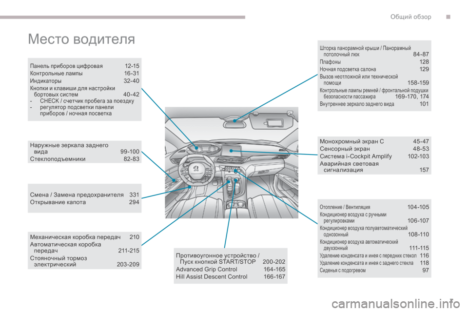 Peugeot 3008 Hybrid 4 2017  Инструкция по эксплуатации (in Russian) 7
3008-2_ru_Chap00b_vue-ensemble_ed01-2016
Место водителя
Панель приборов цифровая 12-15Контрольные лампы 16 - 31Индикаторы 32- 40Кноп�