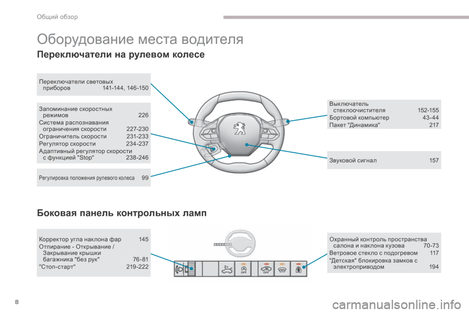 Peugeot 3008 Hybrid 4 2017  Инструкция по эксплуатации (in Russian) 8
3008-2_ru_Chap00b_vue-ensemble_ed01-2016
Переключатели на рулевом колесе
Запоминание скоростных режимов 2 26
Система распознав