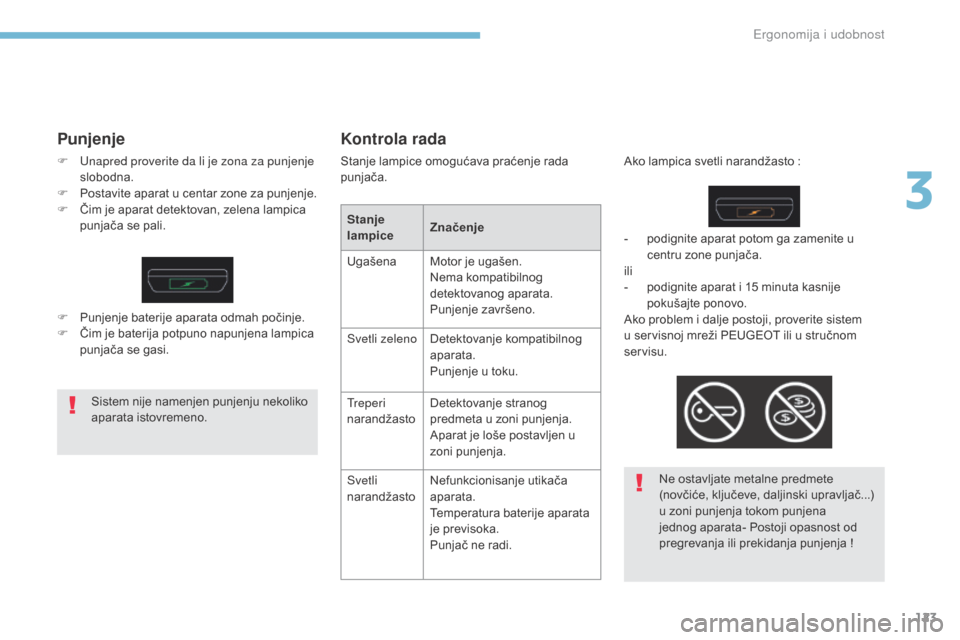 Peugeot 3008 Hybrid 4 2017 Упутство за употребу (in Serbian) 123
3008-2_sr_Chap03_ergonomie-et-confort_ed01-2016
Punjenje
F unapred proverite da li je zona za punjenje
s lobodna.
F
Po
stavite aparat u centar zone za punjenje.
F
Či
m je aparat detektovan, Peugeot 3008 Hybrid 4 2017 Упутство за употребу (in Serbian) 123
3008-2_sr_Chap03_ergonomie-et-confort_ed01-2016
Punjenje
F unapred proverite da li je zona za punjenje
s lobodna.
F
Po
stavite aparat u centar zone za punjenje.
F
Či
m je aparat detektovan,