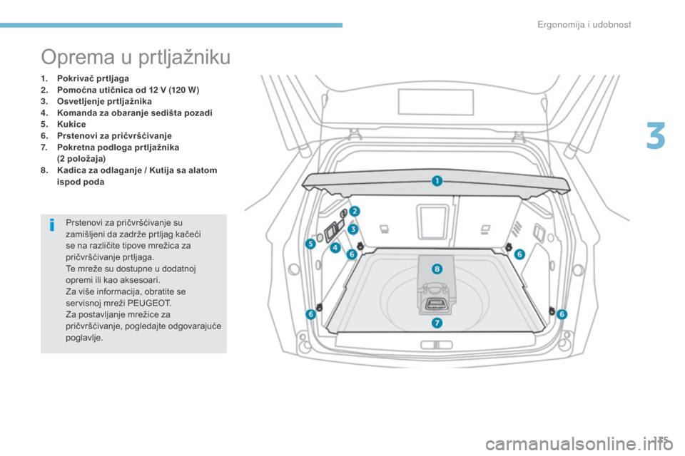 Peugeot 3008 Hybrid 4 2017 Упутство за употребу (in Serbian) 135
3008-2_sr_Chap03_ergonomie-et-confort_ed01-2016
oprema u prtljažniku
1. Pokrivač prtljaga
2. Po moćna utičnica od 12 V (120 W )
3.
Os
vetljenje prtljažnika
4.
Ko
manda za obaranje sedišt Peugeot 3008 Hybrid 4 2017 Упутство за употребу (in Serbian) 135
3008-2_sr_Chap03_ergonomie-et-confort_ed01-2016
oprema u prtljažniku
1. Pokrivač prtljaga
2. Po moćna utičnica od 12 V (120 W )
3.
Os
vetljenje prtljažnika
4.
Ko
manda za obaranje sedišt