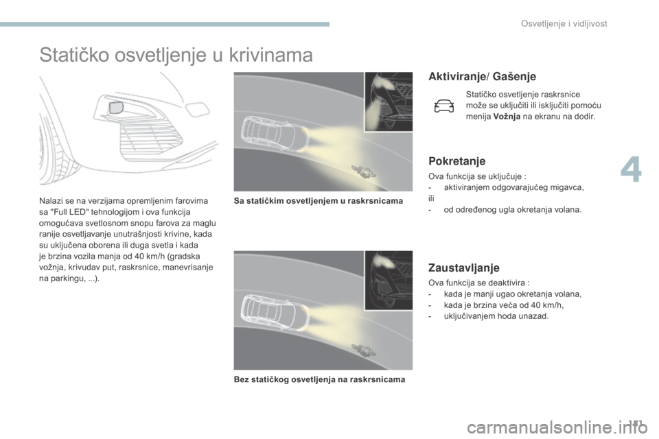 Peugeot 3008 Hybrid 4 2017 Упутство за употребу (in Serbian) 151
3008-2_sr_Chap04_eclairage-et-visibilite_ed01-2016
Statičko osvetljenje u krivinama
Nalazi se na verzijama opremljenim farovima
sa "Full LeD" tehnologijom i ova funkcija
omogućava svetlosnom s Peugeot 3008 Hybrid 4 2017 Упутство за употребу (in Serbian) 151
3008-2_sr_Chap04_eclairage-et-visibilite_ed01-2016
Statičko osvetljenje u krivinama
Nalazi se na verzijama opremljenim farovima
sa "Full LeD" tehnologijom i ova funkcija
omogućava svetlosnom s