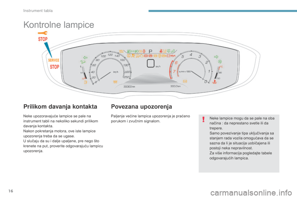 Peugeot 3008 Hybrid 4 2017  Упутство за употребу (in Serbian) 16
3008-2_sr_Chap01_instruments-de-bord_ed01-2016
Kontrolne lampice
Prilikom davanja kontakta
Neke upozoravajuće lampice se pale na 
instrument tabli na nekoliko sekundi prilikom 
davanja kontakta.
N