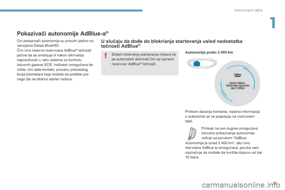 Peugeot 3008 Hybrid 4 2017  Упутство за употребу (in Serbian) 37
3008-2_sr_Chap01_instruments-de-bord_ed01-2016
Pokazivači autonomije AdBlue-a®
ovi pokazivači autonomije su prisutni jedino na 
v erzijama Diesel BlueHDi.
Čim nivo rezerve rezervoara AdBlue
® 