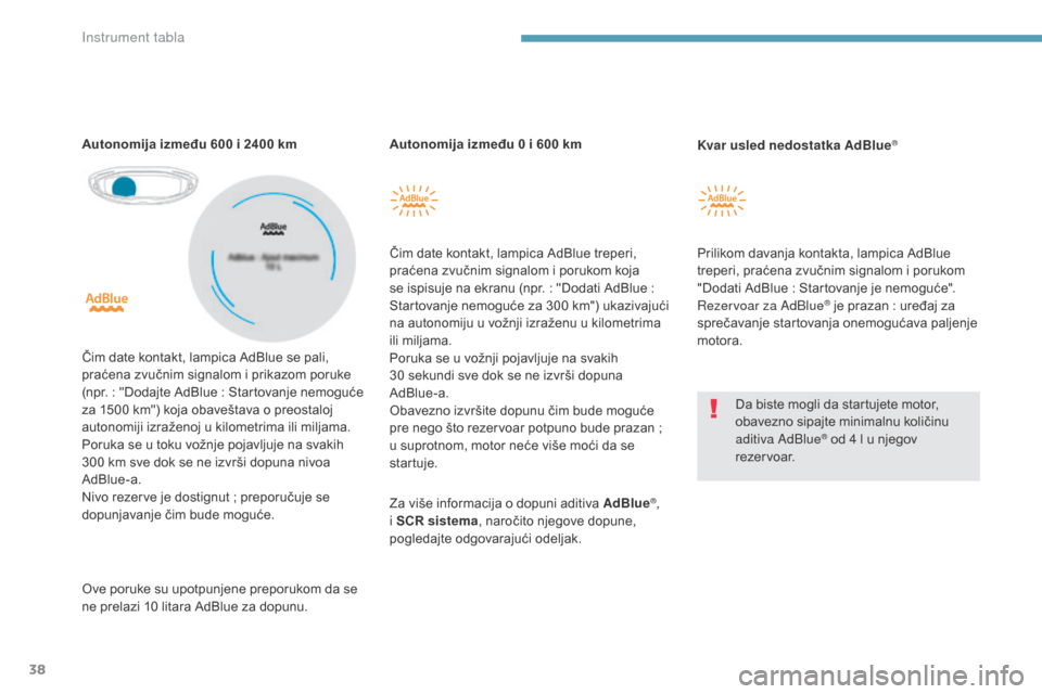 Peugeot 3008 Hybrid 4 2017  Упутство за употребу (in Serbian) 38
3008-2_sr_Chap01_instruments-de-bord_ed01-2016
Autonomija između 0 i 600 km
Čim date kontakt, lampica AdBlue treperi, 
praćena zvučnim signalom i porukom koja 
se ispisuje na ekranu (npr.
 : "
