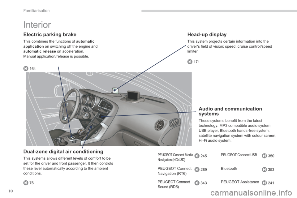 Peugeot 3008 Hybrid 4 2014 User Guide 164
171
245
289
343
350
353
24176
Familiarisation
10
 Interior  
  Electric  parking  brake 
 This combines the functions of  automatic application  on switching off the engine and automatic release  