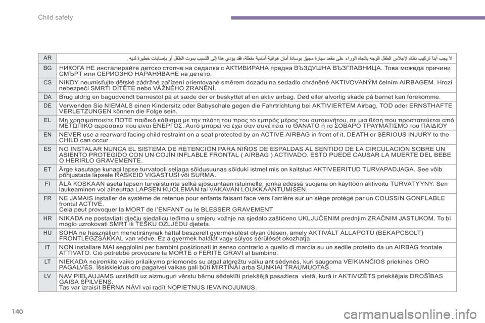 Peugeot 3008 Hybrid 4 2014  Owners Manual AR
BG
НИКОГА НЕ инсталирайте детско столче на седалка с АКТИВИРАНА предна ВЪЗДУШНА ВЪЗГЛАВНИЦ А. Това можеда пр