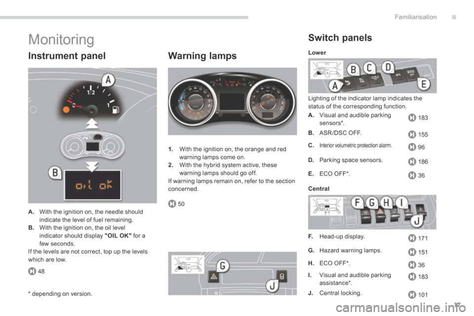 Peugeot 3008 Hybrid 4 2014  Owners Manual .
48
183
155
96
186
36
171
151
36
183
50
101
Familiarisation17
 Monitoring 
  Instrument  panel 
A.   With the ignition on, the needle should 
indicate the level of fuel remaining. B.   With the ignit