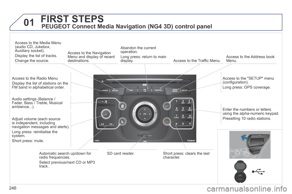 Peugeot 3008 Hybrid 4 2014  Owners Manual 01
246
 FIRST  STEPS 
  PEUGEOT Connect Media Navigation (NG4 3D) control panel 
  Access to the Radio Menu 
 Display the list of stations on the FM band in alphabetical order.   
  Access to the Medi