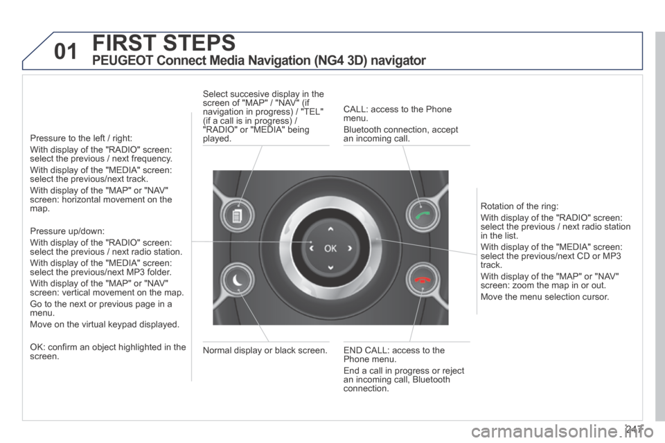 Peugeot 3008 Hybrid 4 2014  Owners Manual 01
247
 FIRST  STEPS 
  PEUGEOT Connect Media Navigation (NG4 3D) navigator   PEUGEOT Connect Media Navigation (NG4 3D) navigator   PEUGEOT
  Pressure to the left / right:  
With display of the "RADIO