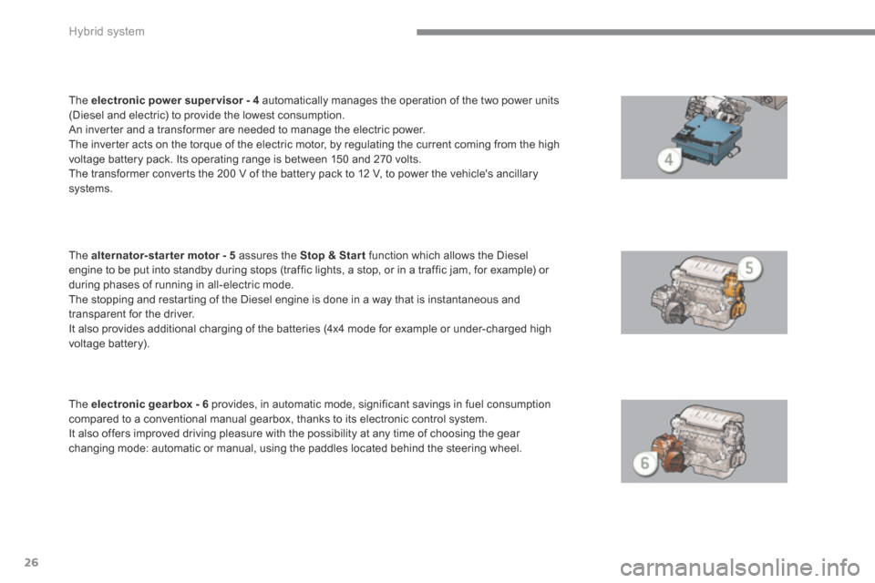 Peugeot 3008 Hybrid 4 2014 Owners Guide Hybrid system
26
  The   electronic power super visor - 4  automatically manages the operation of the two power units (Diesel and electric) to provide the lowest consumption.  An inverter and a transf