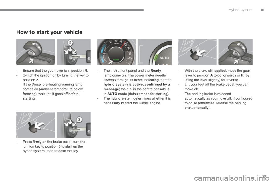 Peugeot 3008 Hybrid 4 2014 Owners Guide .Hybrid system27
How to start your vehicle 
   -   Ensure that the gear lever is in position  N .   -   Switch the ignition on by turning the key to position  2 .    If the Diesel pre-heating warning 