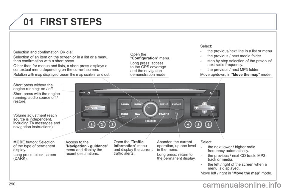 Peugeot 3008 Hybrid 4 2014  Owners Manual 01
290
  Select: 
   -   the next lower / higher radio frequency automatically. 
  -   the previous / next CD track, MP3 track or media. 
  -   the left / right of the screen when a menu is displayed.