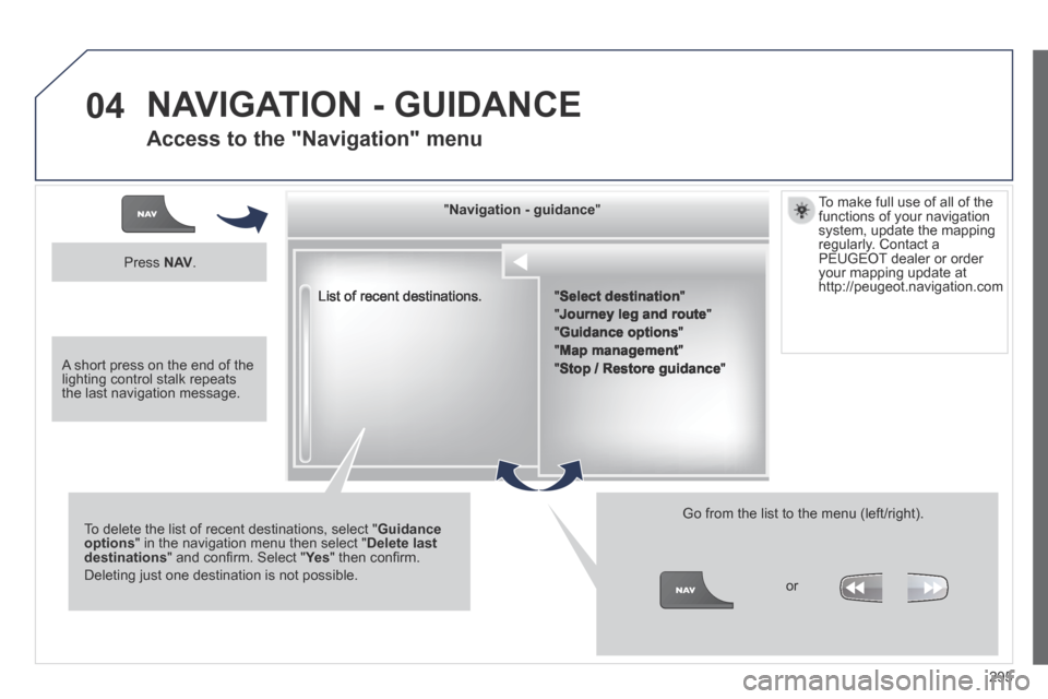 Peugeot 3008 Hybrid 4 2014  Owners Manual 04
295
 List of recent destinations.  
  "   "   "   "   "   "   "   "   "   "   "   "   "   "   "   "   "   "   "   "   "   "   " Navigation - guidanceNavigation - guidanceNavigation - guidanceNaviga