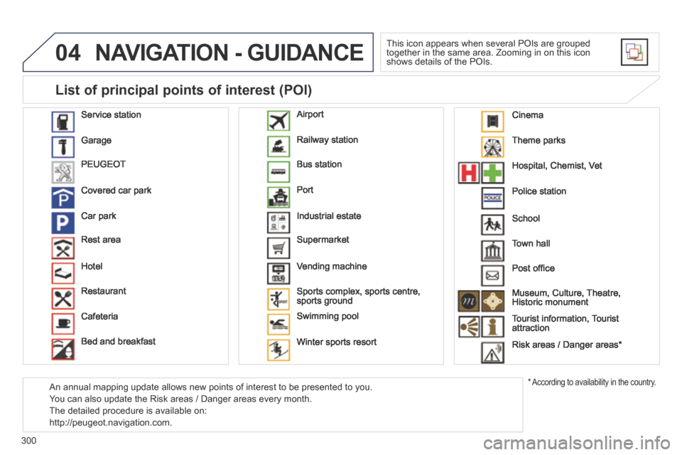 Peugeot 3008 Hybrid 4 2014  Owners Manual 04
300
 NAVIGATION - GUIDANCE 
 This icon appears when several POIs are grouped together in the same area. Zooming in on this icon shows details of the POIs. 
  Service  station 
 Garage 
 PEUGEOT 
 C