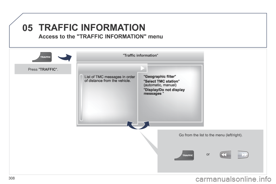 Peugeot 3008 Hybrid 4 2014 Owners Manual 05
308
Access to the "TRAFFIC INFORMATION" menu
List of TMC messages in order of distance from the vehicle.
Go from the list to the menu (left/right).
" " " " " " " " " " Peugeot 3008 Hybrid 4 2014 Owners Manual 05
308
Access to the "TRAFFIC INFORMATION" menu
List of TMC messages in order of distance from the vehicle.
Go from the list to the menu (left/right).
" " " " " " " " " "